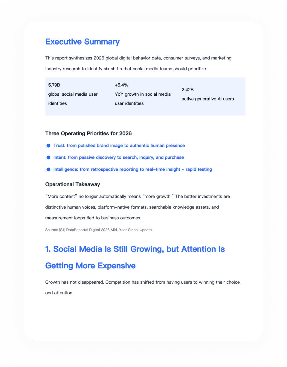 An automatically generated research report